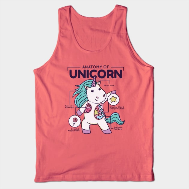 Anatomy of a Unicorn // Cute Unicorn Cartoon for Kids Tank Top by SLAG_Creative